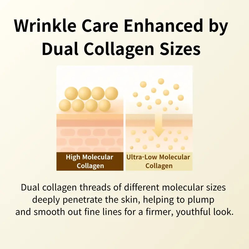 🔥Limited Promotion Only $16.99 ✨Silk Lifting Peptide Ampoule: Korean Anti-Aging Serum for Wrinkle Care & Plumping